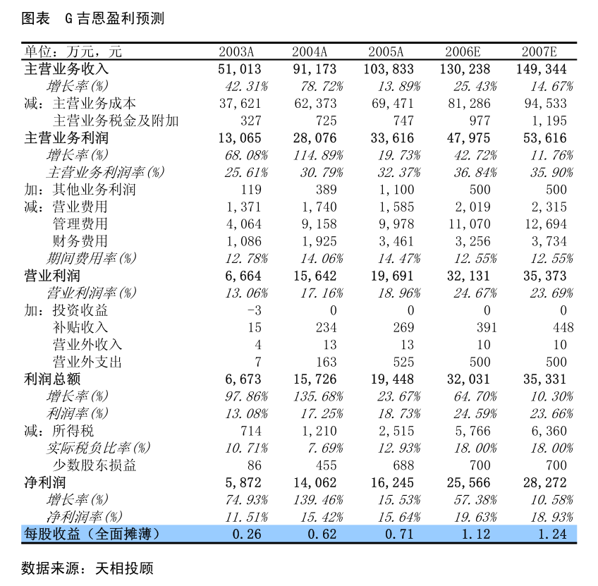 康鵬科技 關(guān)于公司2025年度對外擔(dān)保預(yù)計(jì)的公告