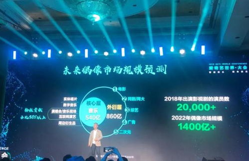 閻焱犀利點(diǎn)評(píng) 不以盈利為目的的商業(yè)都是“耍流氓”