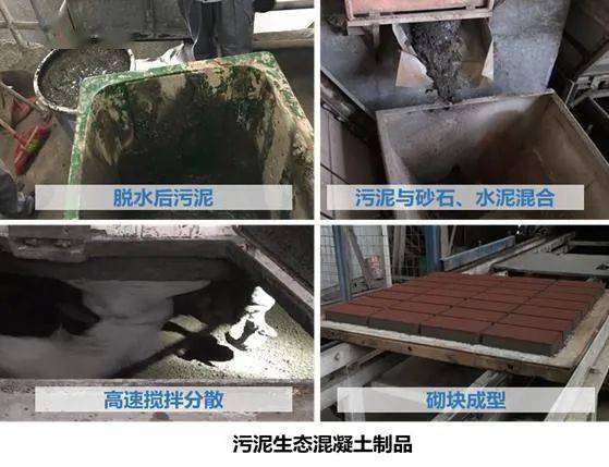 今晚20 00第五講 固體廢物資源化制備生態(tài)混凝土技術(shù)及其運用 高性能分散設(shè)備在生態(tài)混凝土領(lǐng)域的應(yīng)用