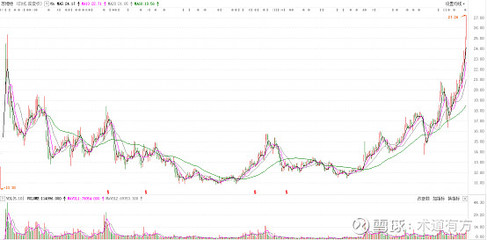 高性能混凝土減水劑兩月暴漲77%的背后動(dòng)因探析